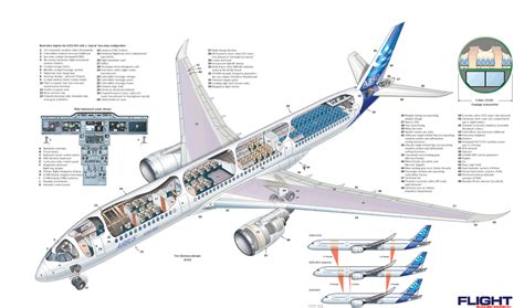airbus a350wxb|airbus a350 xwb spécifications.